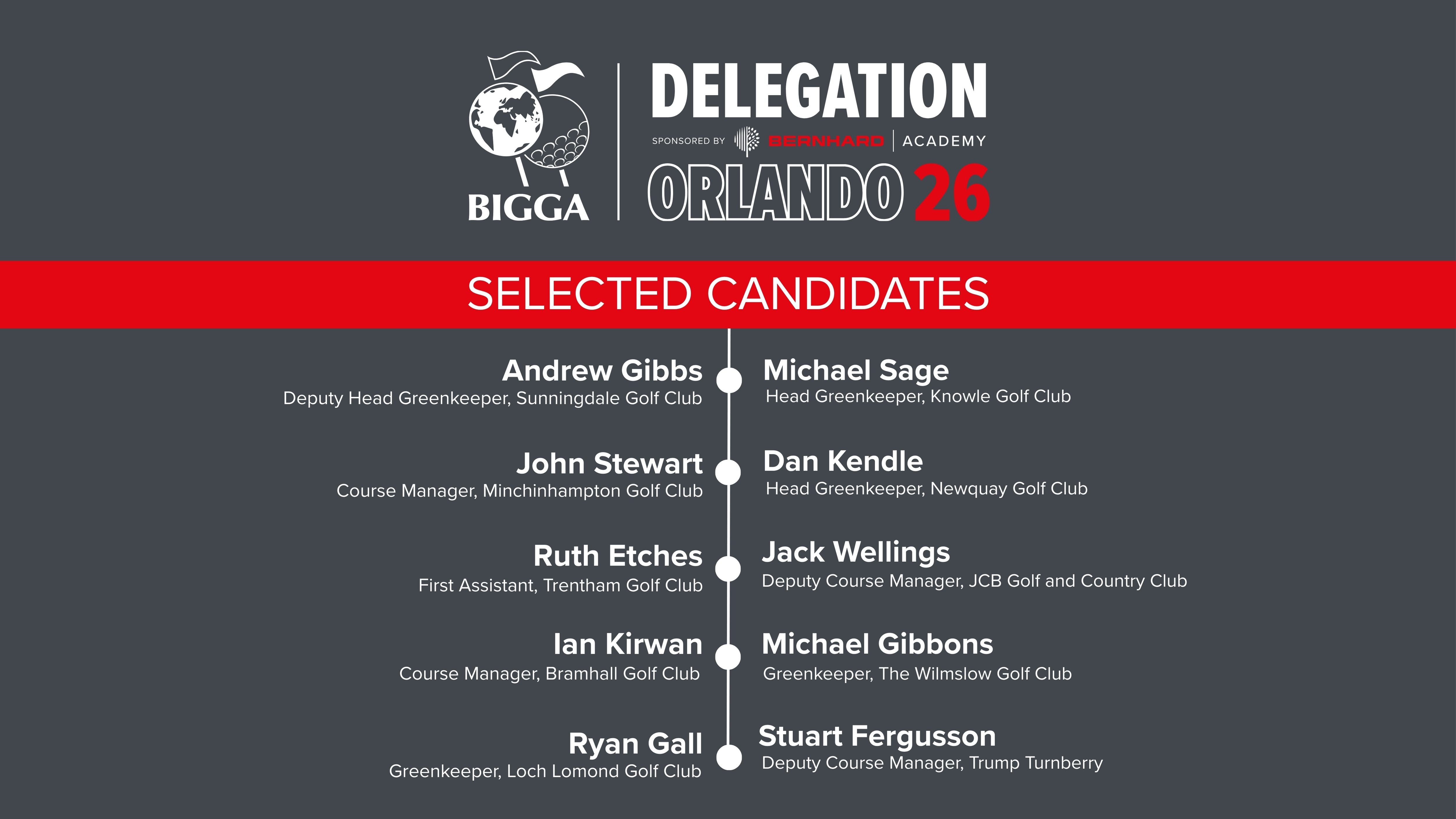 BIGGA and Bernhard Academy select 10 greenkeepers to join a career-defining delegation to America
