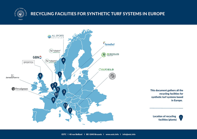 Map-of-Recycling-Facilities-for-synthetic-turf-systems-in-Europe---ESTC-Guide.gif